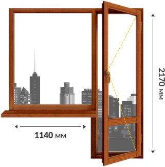 Размеры окна в доме серии П 44